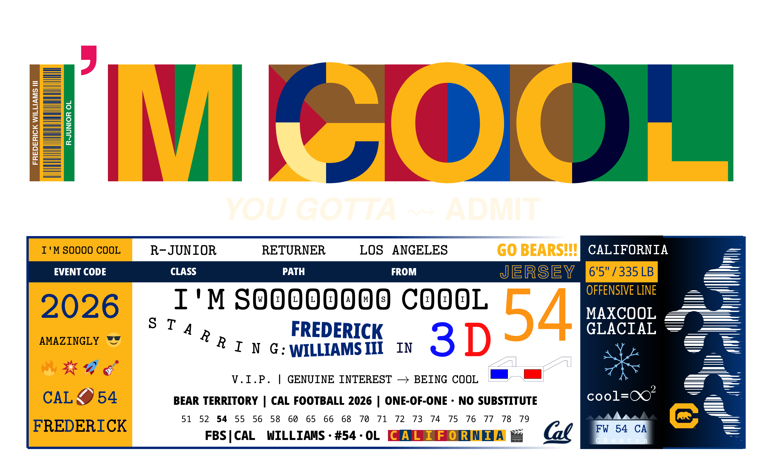 Frederick Williams III I’M COOL unit