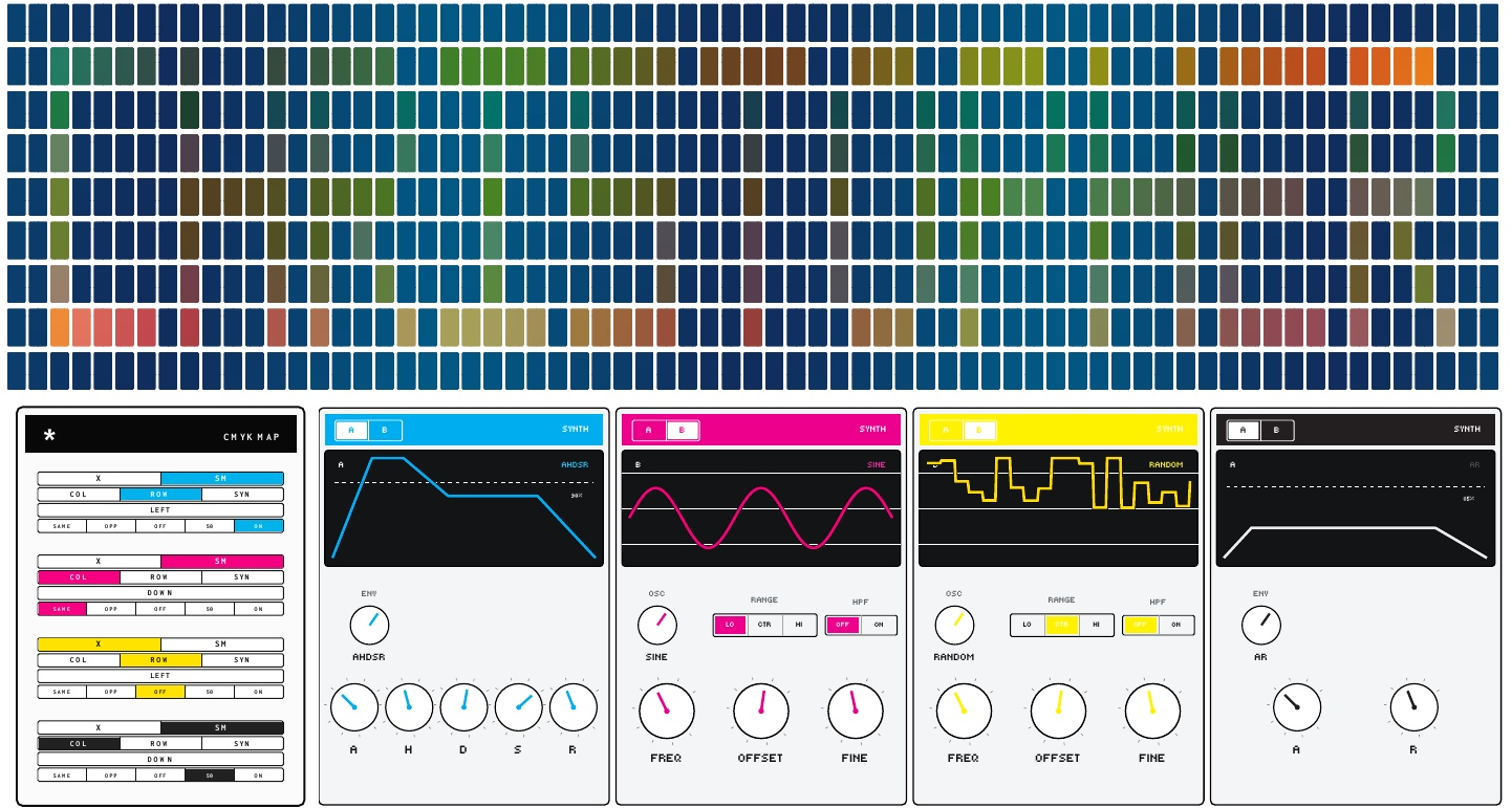 CMYK SYNTHPOP unit 05 front and back