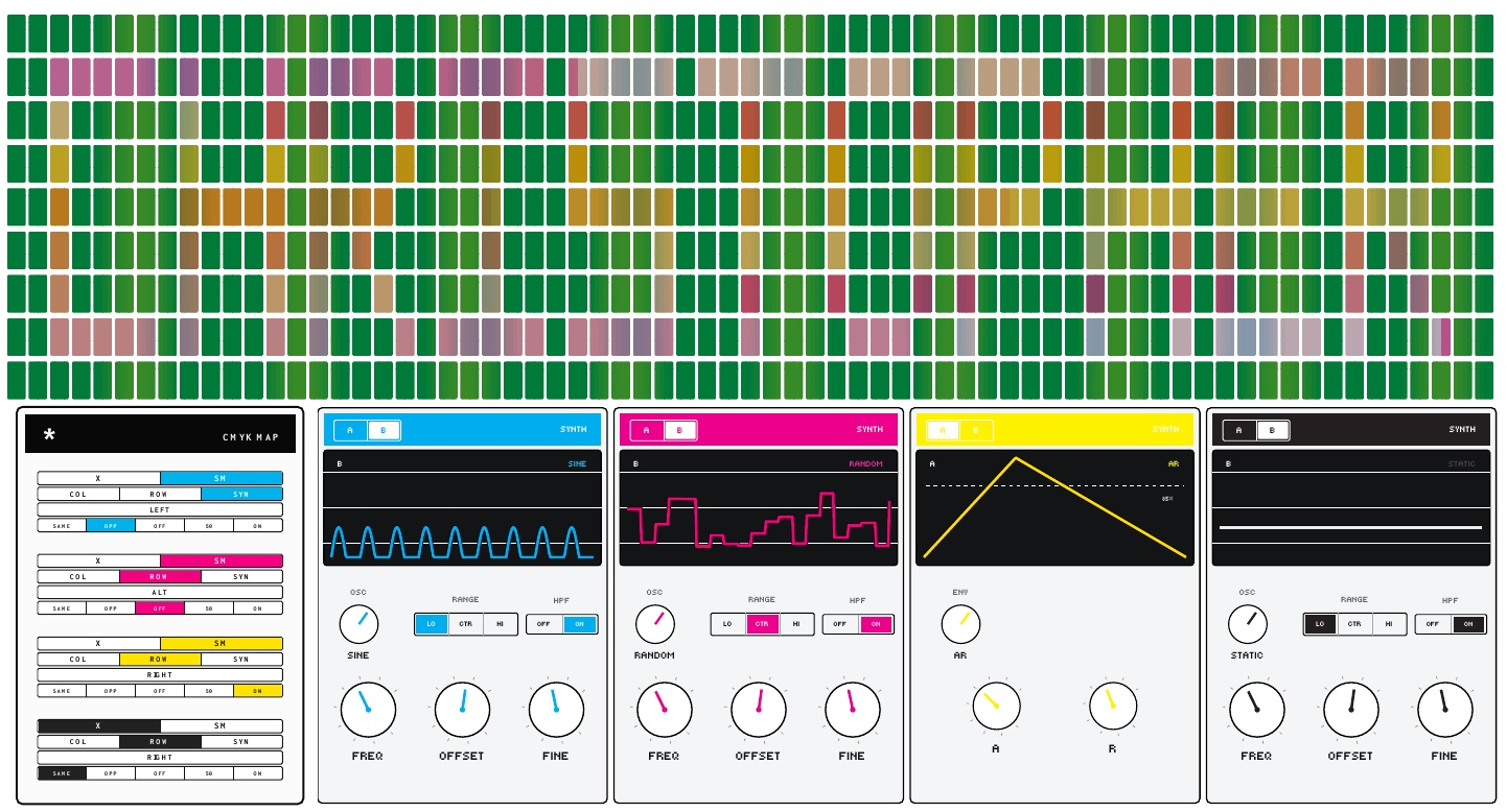 CMYK SYNTHPOP unit 22 front and back
